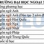 Chuẩn Đầu Ra Tiếng Anh Đại Học Ngoại Ngữ Đà Nẵng 2023 Điểm Chuẩn