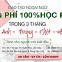 Học Tiếng Tiệp Tại Hà Nội Uy Tín Nhất Thế Giới Hiện Nay Là Ai