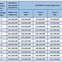 Trường Nhật Ngữ Sakura Học Phí 2021 Hà Nội