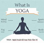 Tự Chữa Lành Thân Tâm Trí Bằng Yoga Chuyên Sâu